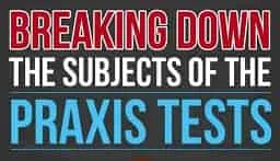 Breaking Down the Subjects of the Praxis header image