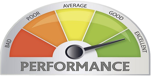 Why Taking Practice Tests Will Help You Pass Exam header