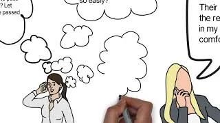 Passing Your FNP Exam